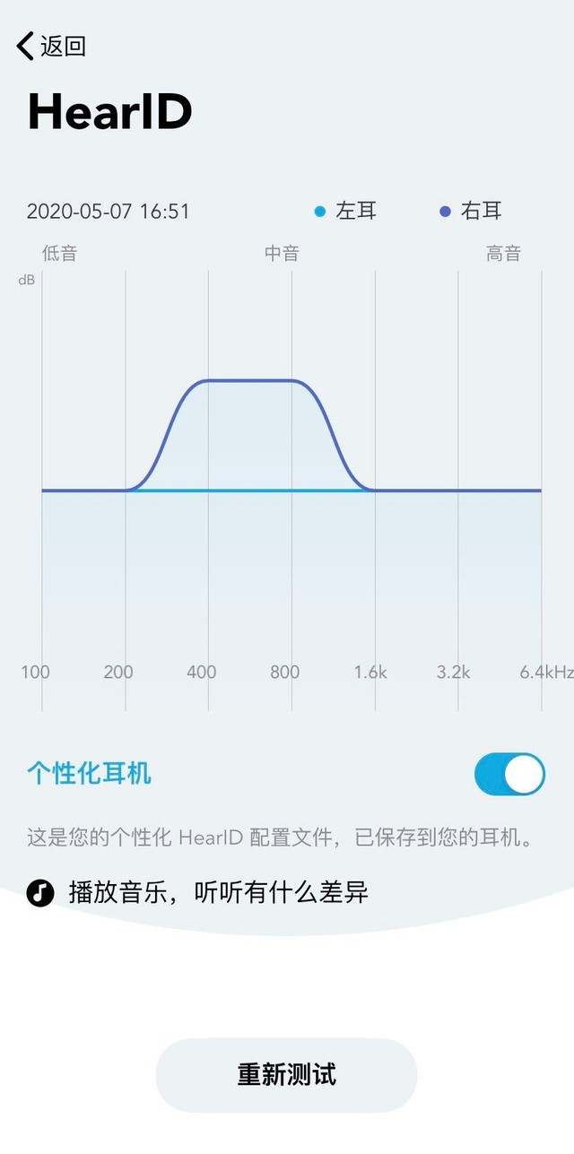 科技新声,与众不同 Soundcore Liberty 2 Pro评测 