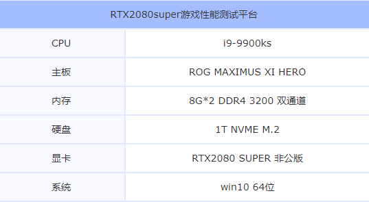 RTX2080super显卡玩游戏怎么样 RTX2080super游戏性能评测
