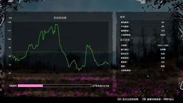 RTX 2080S Max-Q+十代i9 微星绝影2 GS66评测 