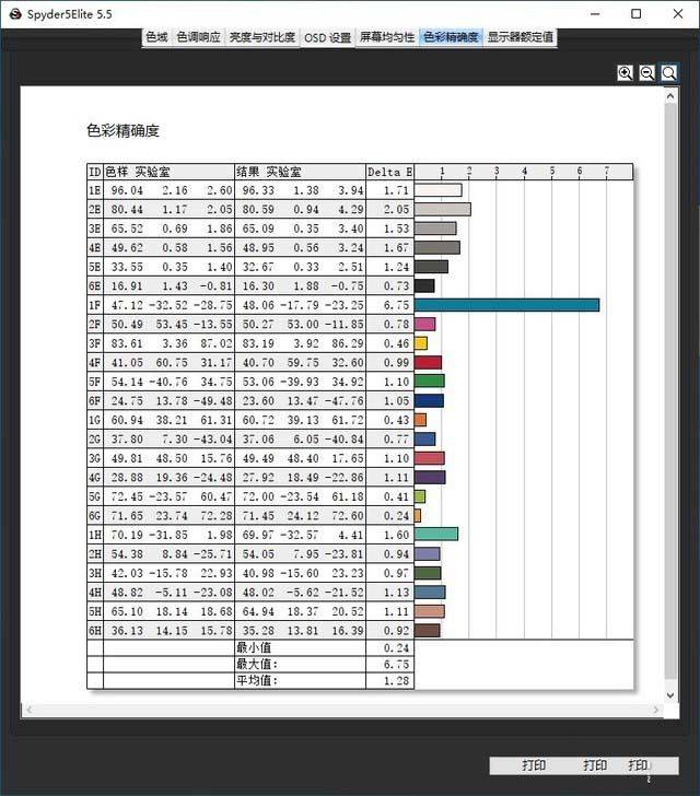 i7-10750H+RTX 2060 机械师F117-V评测 