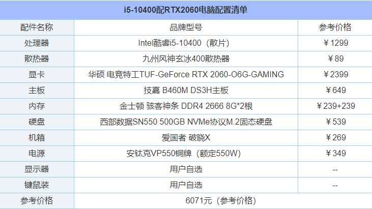 2020年全新十代酷睿i5-10400配RTX2060组装电脑配置清单价格