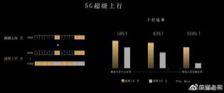 荣耀30和华为nova7哪一款更值得买 价格一样体验有何区别