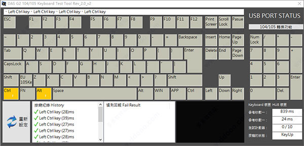 DAS G2 104/105 Keyboard Test Tool
