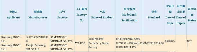 华为Mate40对比三星Note20，你更可哪个？