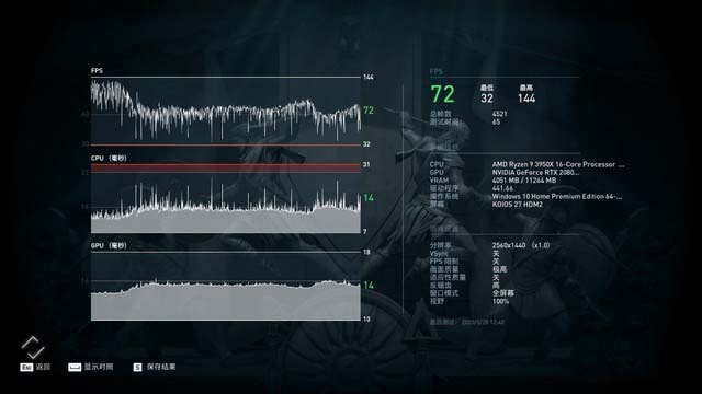 ROG光魔G35台式机就是这么强 多款热门大作游戏实测 