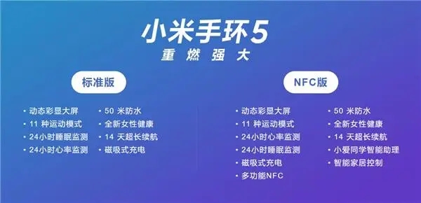 小米手环5标准版和NFC版区别在哪 小米手环5标准版和NFC版区别介绍
