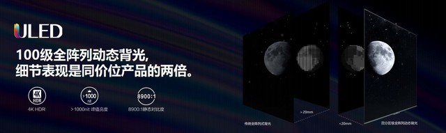 海信U7新品发布 