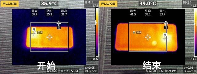 气温直逼40°C手机变铁板烧？荣耀Play4 Pro激情挑战散热 