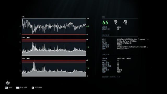 还有更高的性价比吗？七彩虹黑鳍鲨游戏台式机评测 