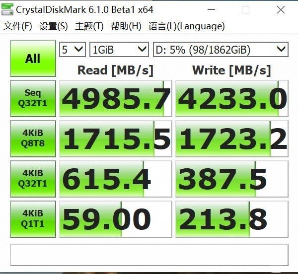 技嘉B550评测 