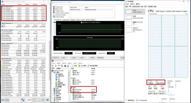 ThinkPad E14 Gen2评测 