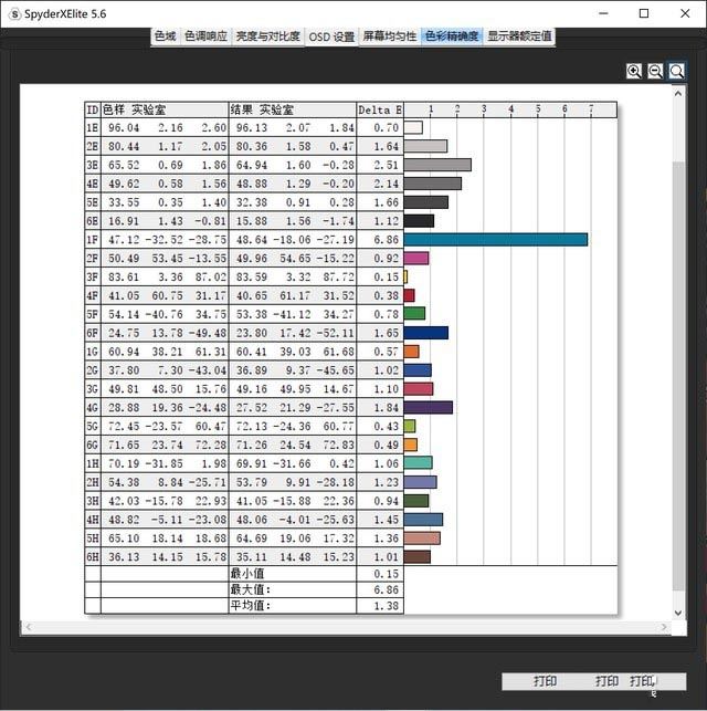 不止37W的锐龙5 联想小新Pro13 2020 锐龙版评测 