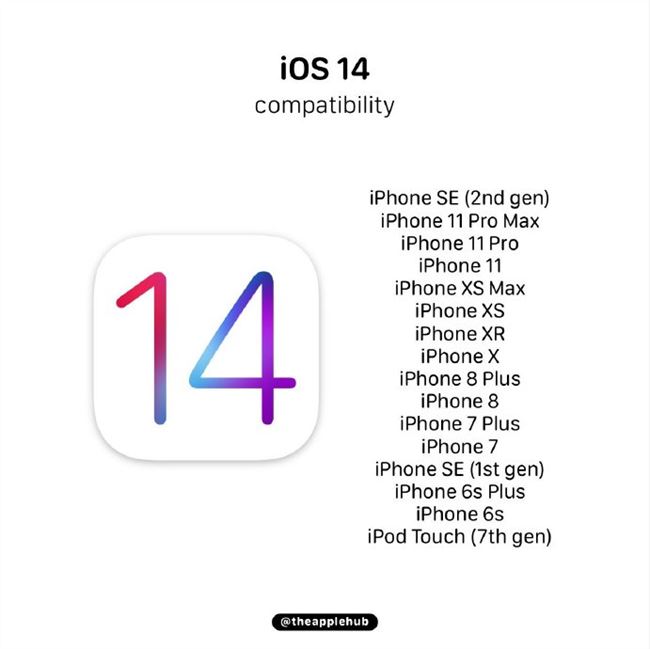 苹果iOS14支持适配设备机型汇总 ios14支持设备列表