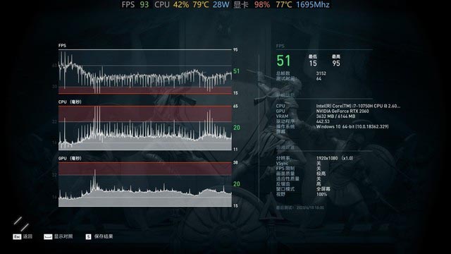 火影T7游戏本评测 