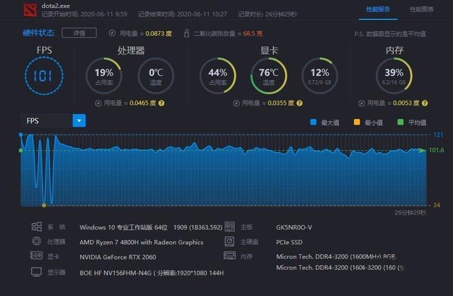 6000元价位配R7 4800H顶级火力 火影T5-6R游戏本解读 