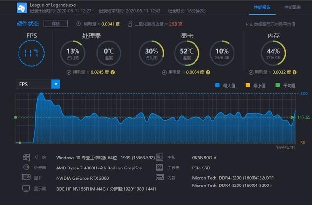 6000元价位配R7 4800H顶级火力 火影T5-6R游戏本解读 