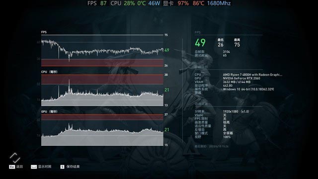 6000元价位配R7 4800H顶级火力 火影T5-6R游戏本解读 