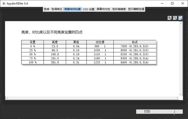 1KG+15小时续航 吾空迦纱ST Pro评测 