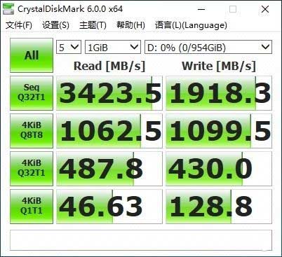 国产存储正当时 大华存储C900 PRO固态硬盘首测 