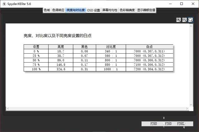 超薄金属游戏本 惠普暗影精灵6 Air首测 