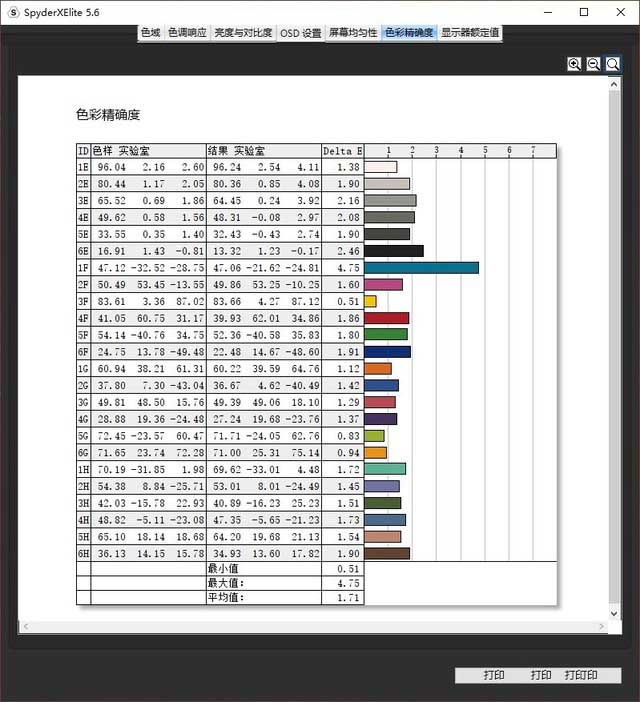 超薄金属游戏本 惠普暗影精灵6 Air首测 