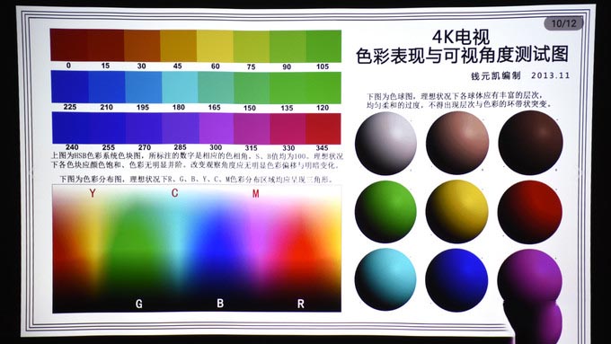 工作室及中小企业首选 明基E580商务智能投影仪