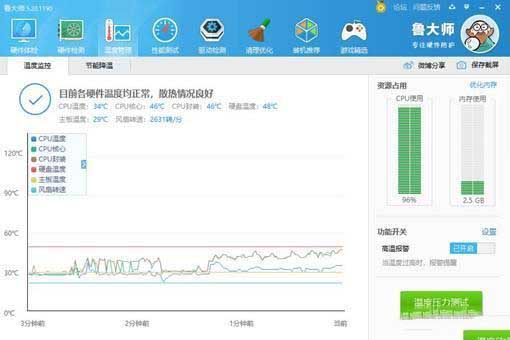 共同打造清凉炫彩的电脑之家-九州风神玄冰55 机箱400EX散热评测