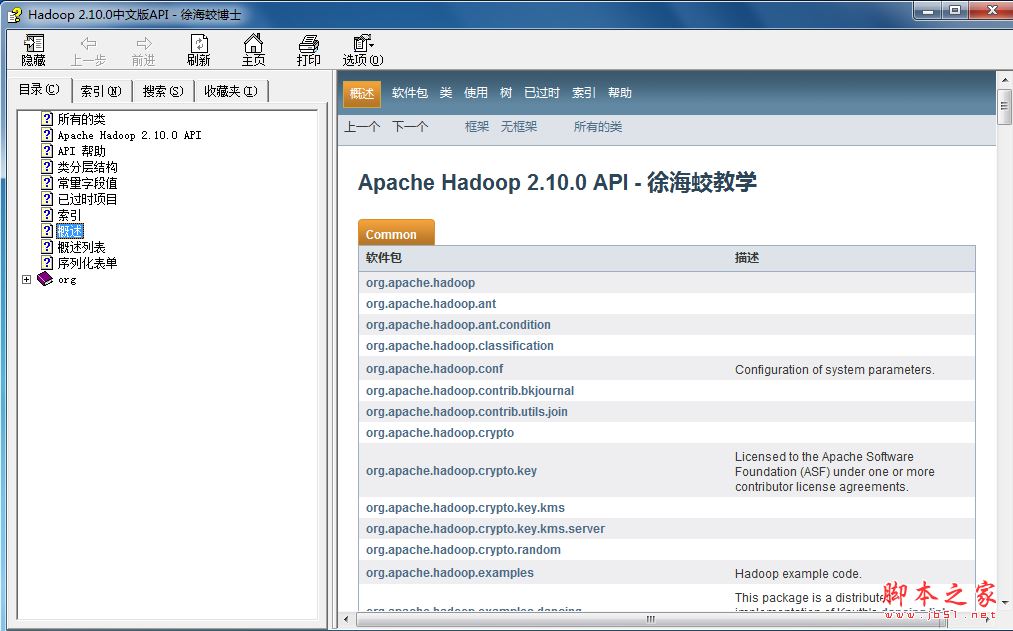 Hadoop2.10.0中文版API (徐海蛟博士) 离线chm格式 