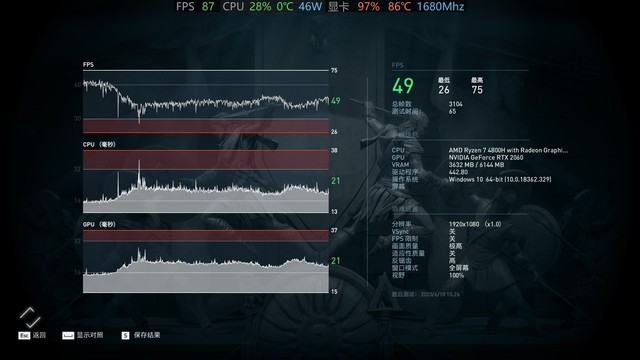 十代酷睿VS三代锐龙 究竟谁更适合游戏？ 