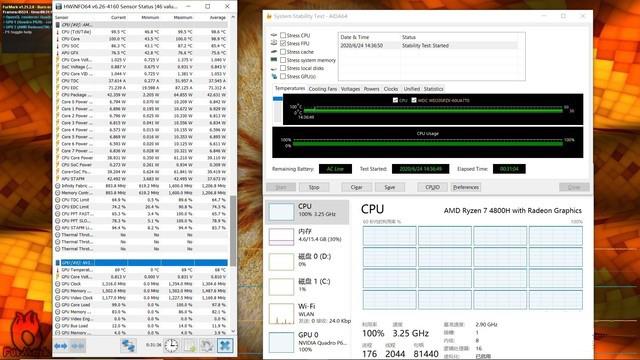 CPU持续负载强劲 惠普战99 AMD版评测 