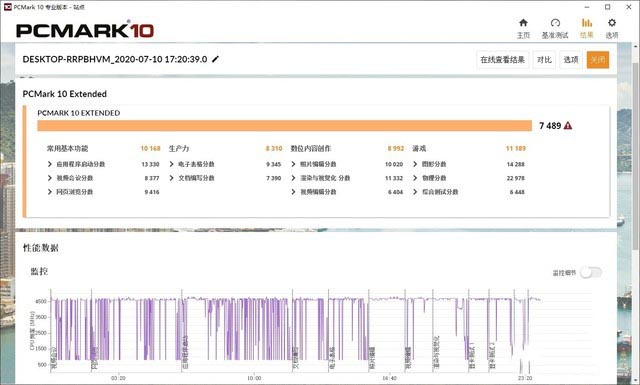 高效且稳定 戴尔成铭3991塔式机评测 