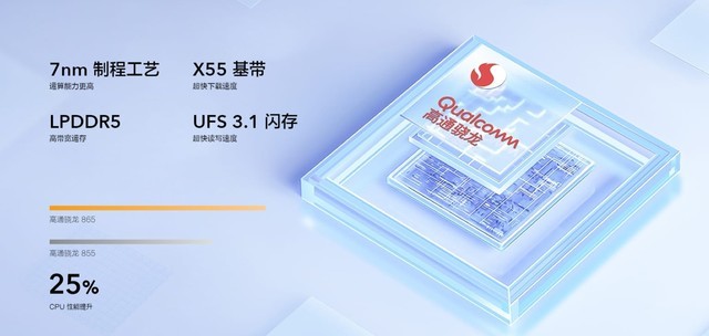 用vivo X50 Pro+打游戏有多爽？实际测试告诉你 