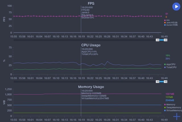 用vivo X50 Pro+打游戏有多爽？实际测试告诉你 