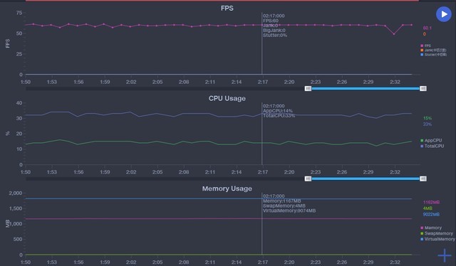 用vivo X50 Pro+打游戏有多爽？实际测试告诉你 