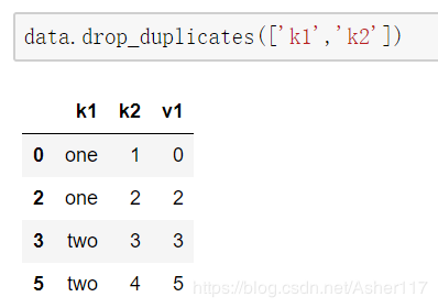 python去重保留唯一一个值_Python DataFrame使用drop_duplicates()函数去重(保留重复值，取重复值)...