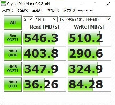 搭载桌面级处理器 性价比神器神舟战神ZX6-CU5DA评测 