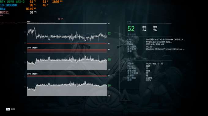 强如i9+RTX 2070S MQ都不能平均60帧