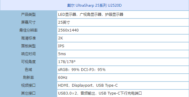 戴尔U2520D显示器值得买吗 戴尔U2520D显示器评测”