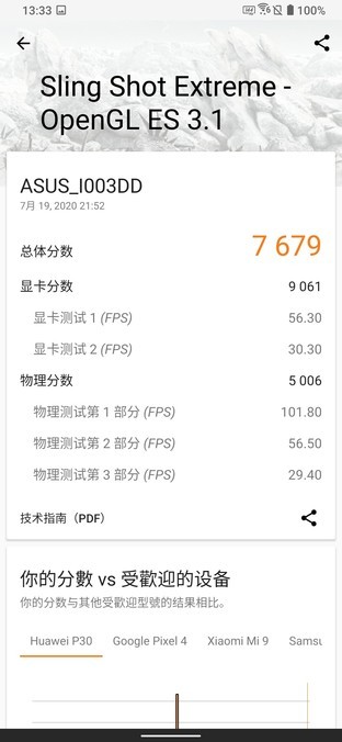 ROG游戏手机3评测:270Hz采样率打造游戏手机标杆 