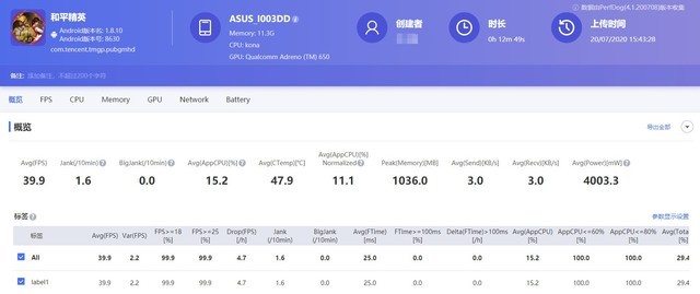 ROG游戏手机3评测:270Hz采样率打造游戏手机标杆 