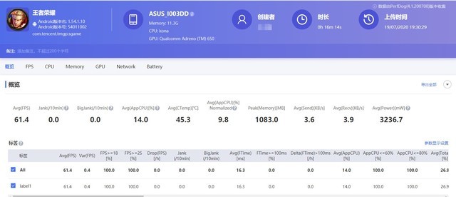 ROG游戏手机3评测:270Hz采样率打造游戏手机标杆 