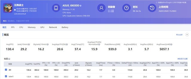 ROG游戏手机3评测:270Hz采样率打造游戏手机标杆 