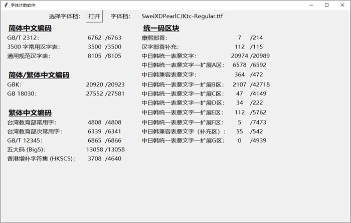 狮尾XD珍珠字体下载