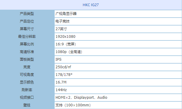 HKC IG27电竞显示器值得买吗 HKC IG27电竞显示器评测