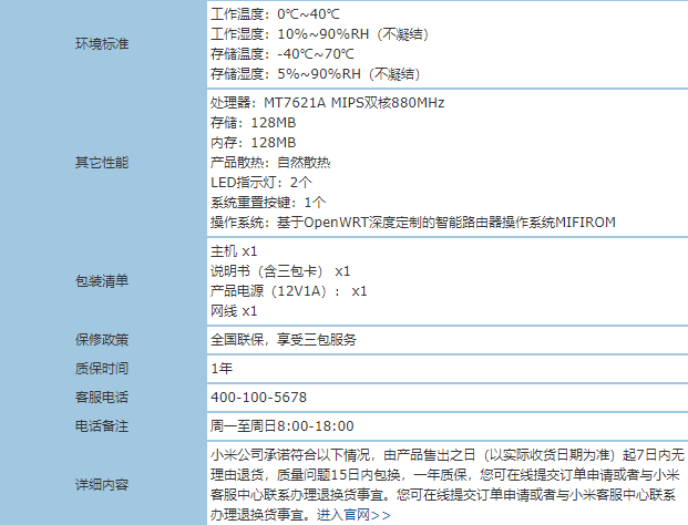 全民升级2000兆 Redmi路由器AC2100值得拥有 