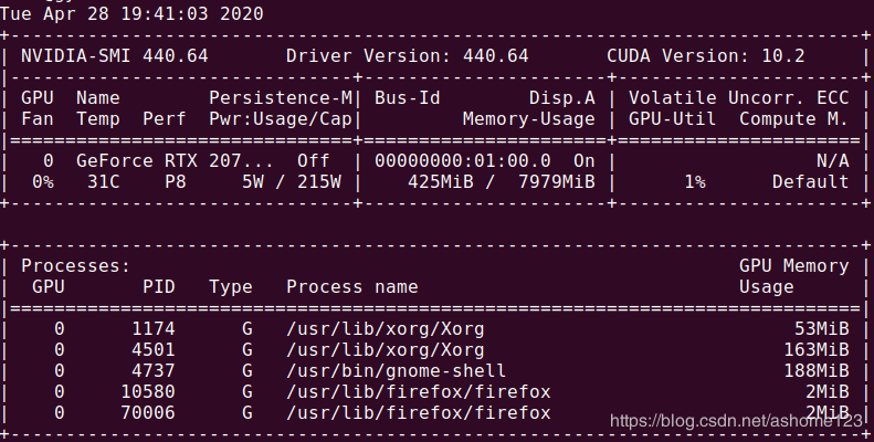 Ubuntu 20.04 CUDA&cuDNN安装方法(图文教程)”