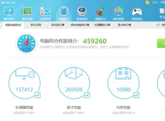 鲁大师跑分45.9w,击败了全国96%的用户这个跑分还还可以.