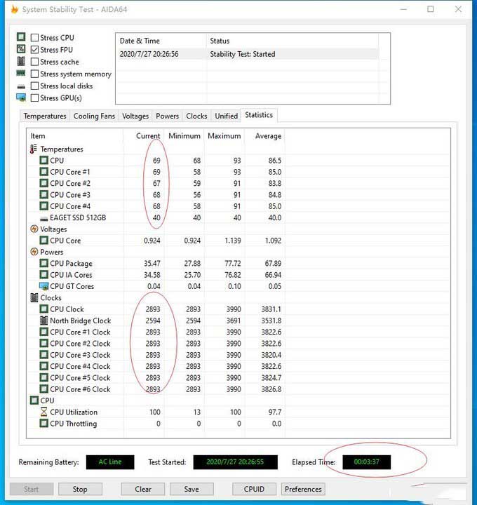 单拷FPU全核4GHz运行到3分30秒时，时钟频率降至2.9GHz（默认基础频率）