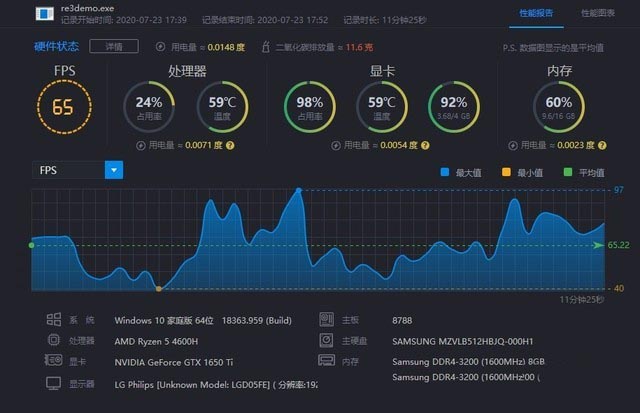 惠普暗影精灵6锐龙版评测 