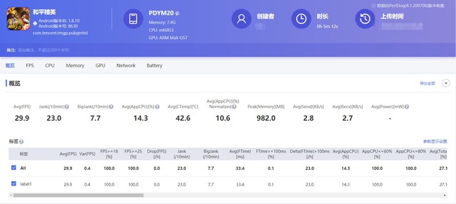 OPPO A72评测：千元5G手机也能畅享旗舰体验？（待审不发） 